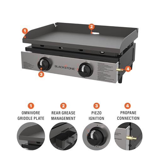 Tabletop Griddle with Stainless Steel Faceplate O140
