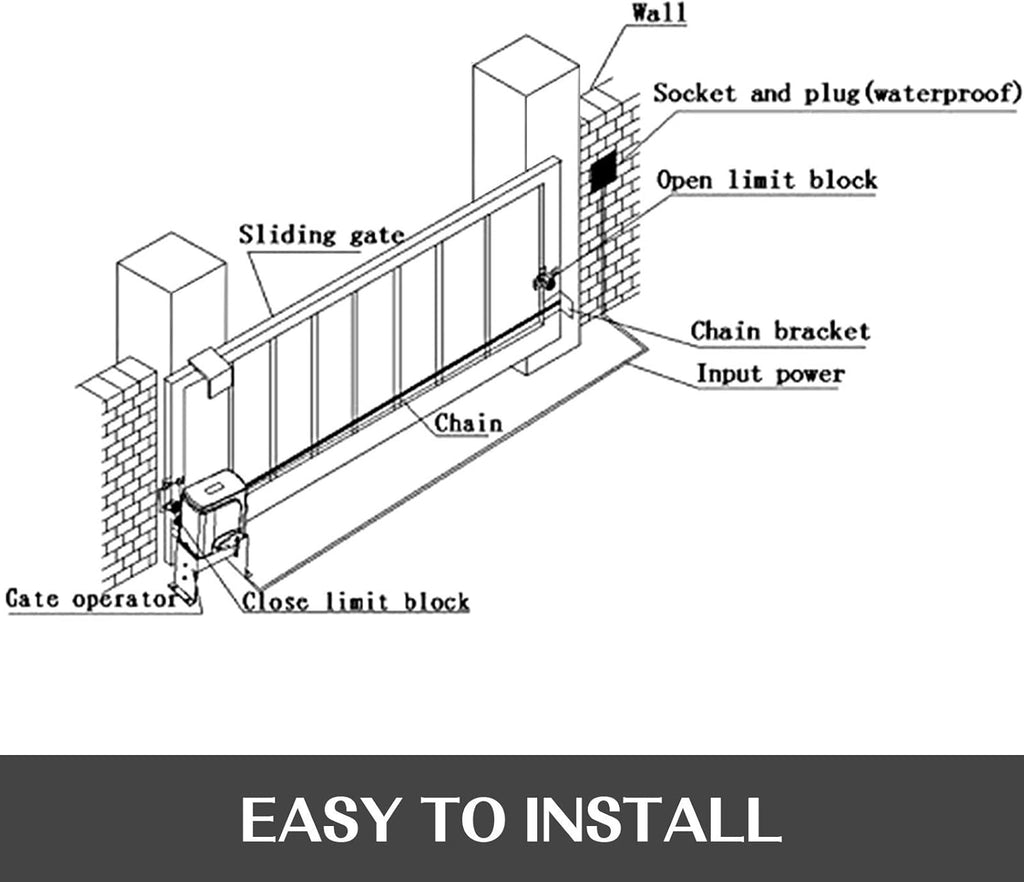 Sliding Gate Opener with 2 Remote Controls, Gate Operator Hardware Kit X522