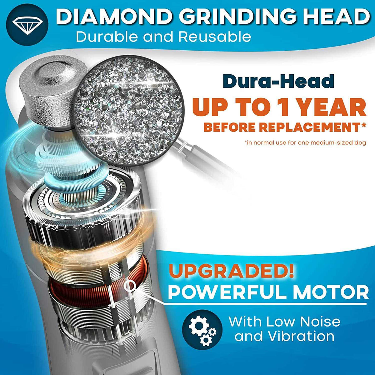 Dog Nail Grinder with LED Light Z421