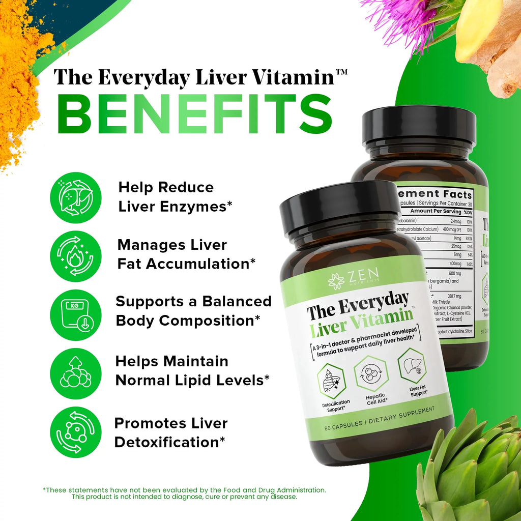 Liver Vitamin D3304