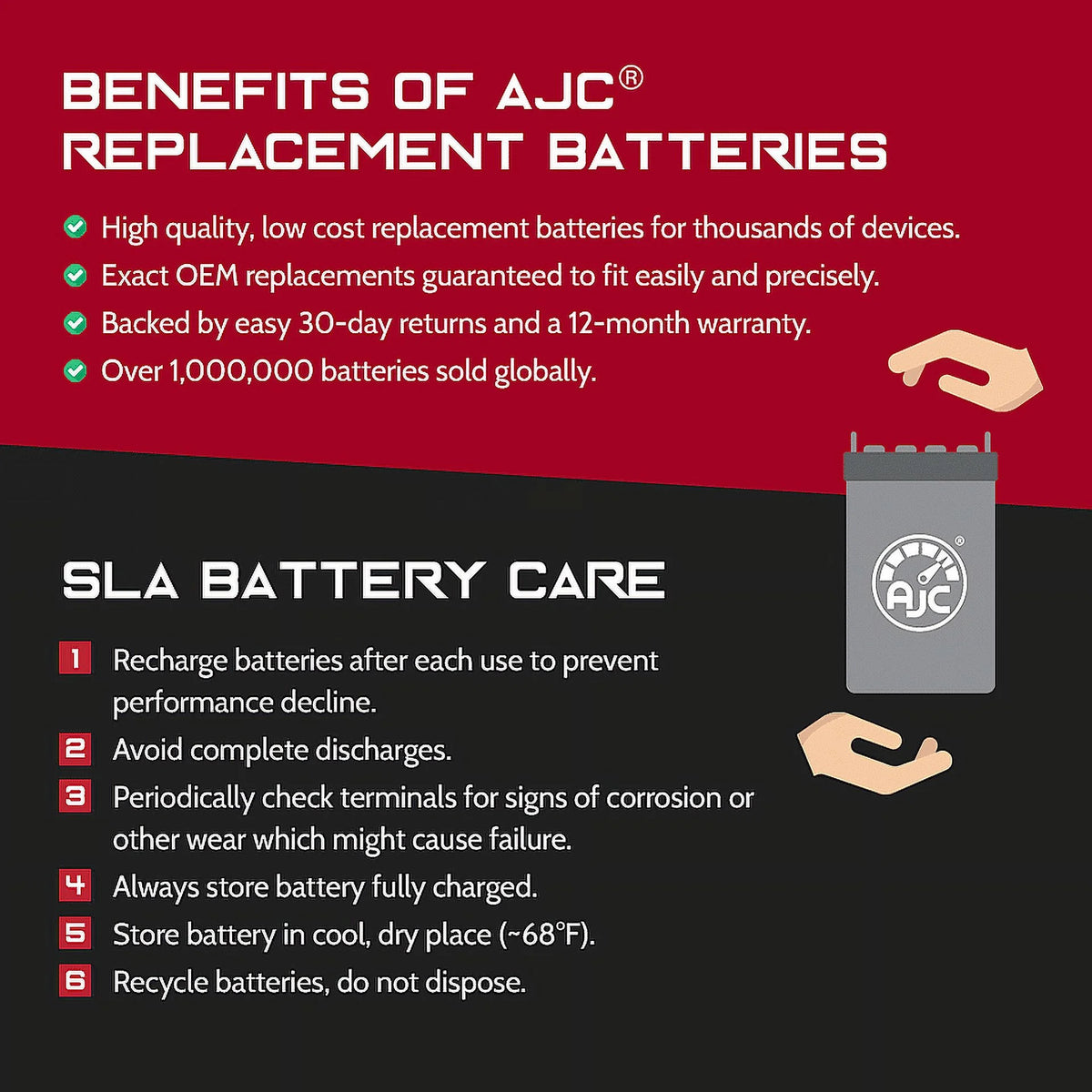 793CC 12V Snowmobile Replacement Battery A794